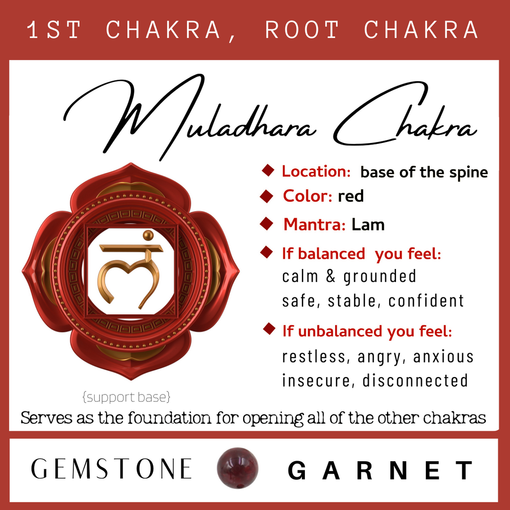 Chakra Adult Bracelet